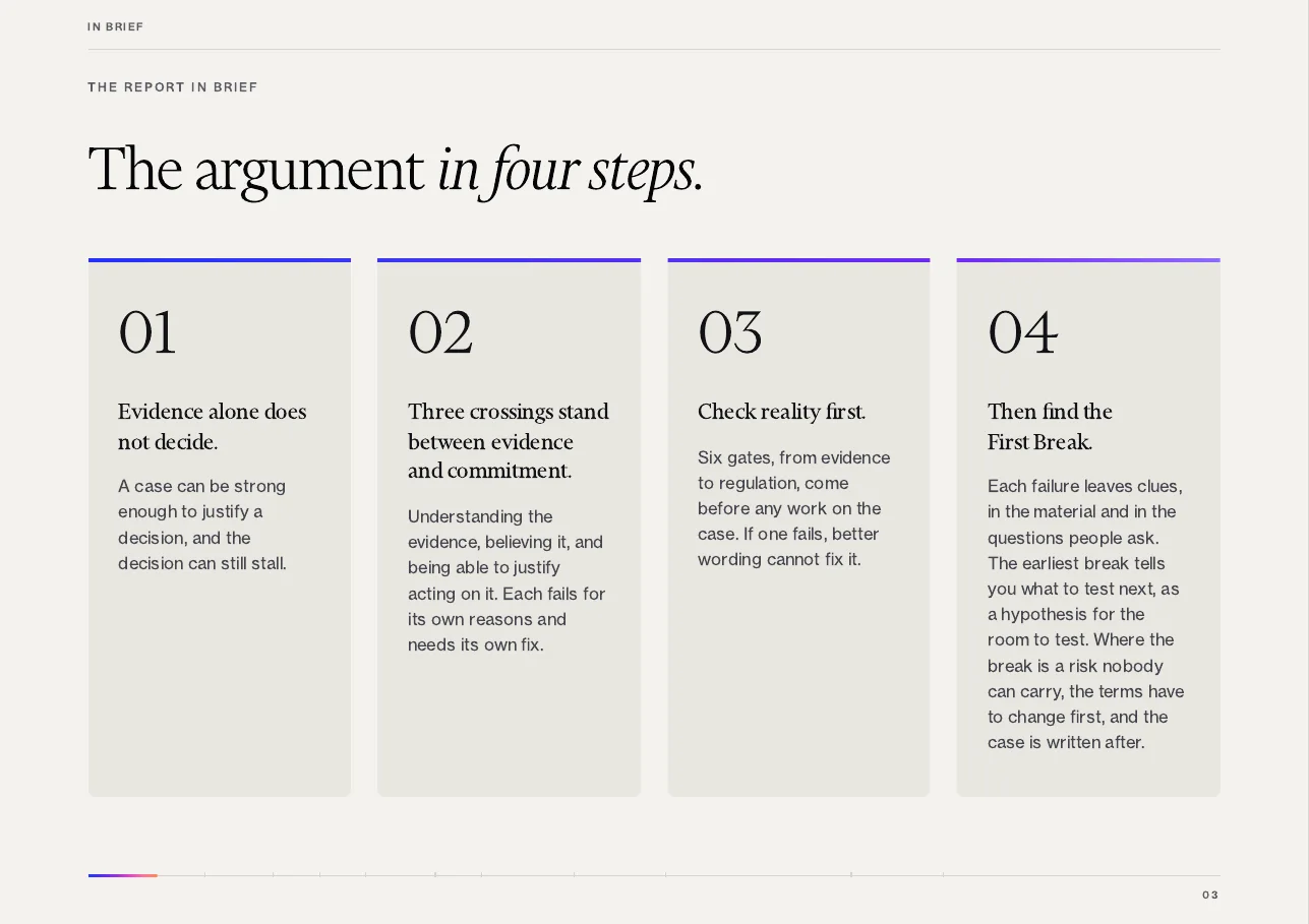 A page from the guide, four states and three crossings